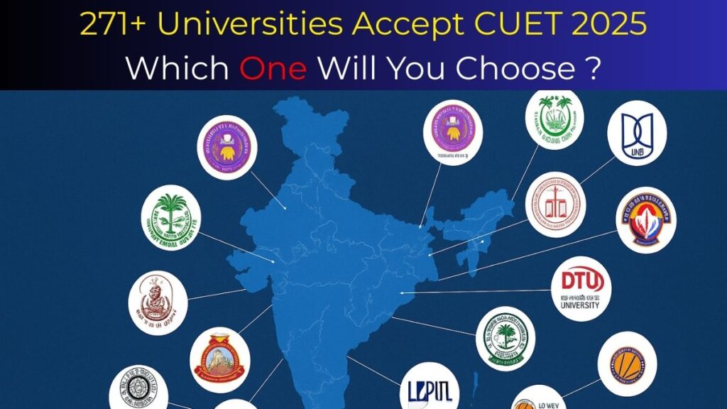 CUET 2025 Participating Universities India Map