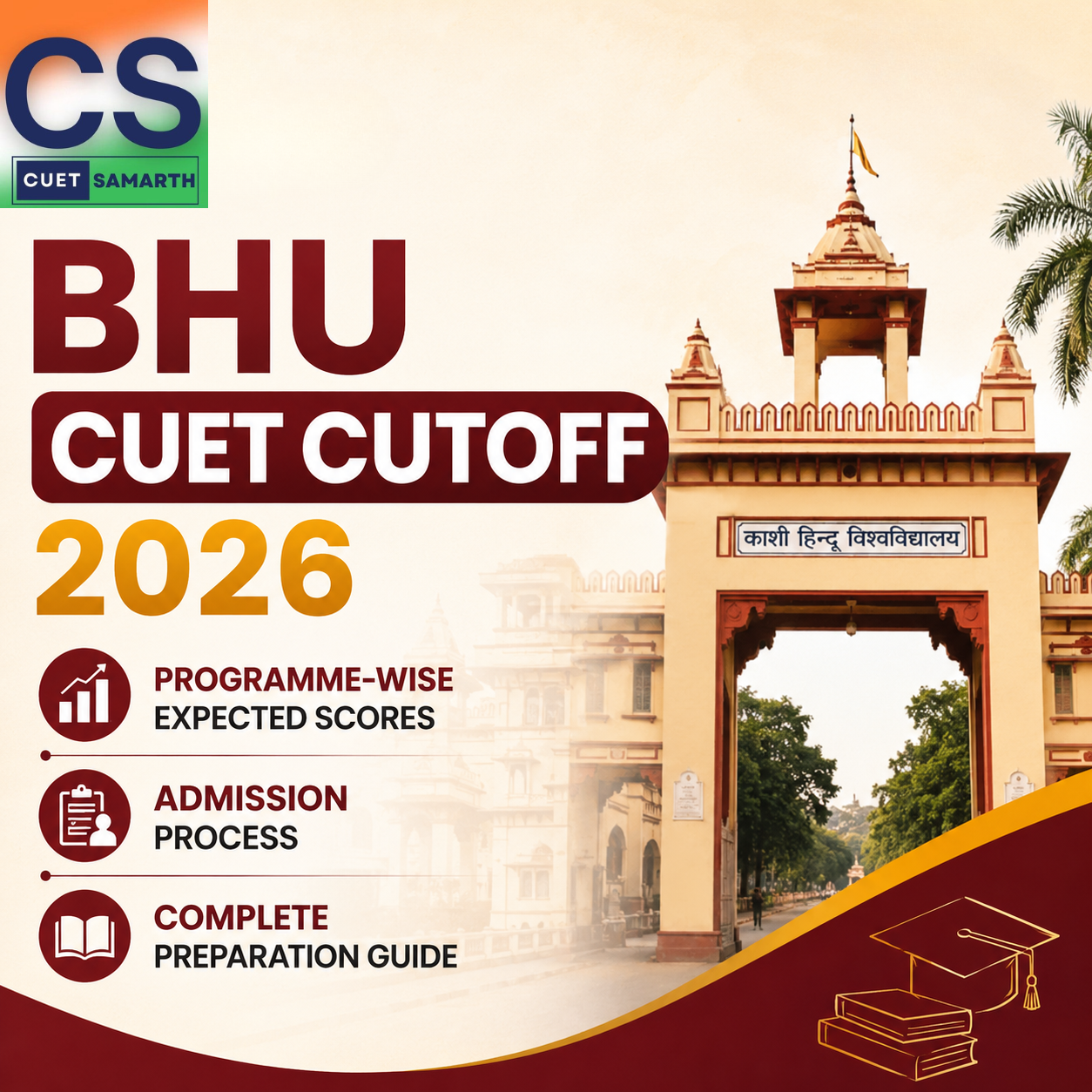 BHU CUET Cutoff 2026: Programme-Wise Expected Scores, Admission Process & Complete Preparation Guide