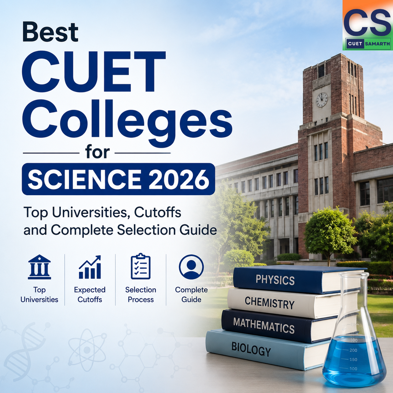 Best CUET Colleges for Science 2026 Top Universities, Cutoffs and Complete Selection Guide
