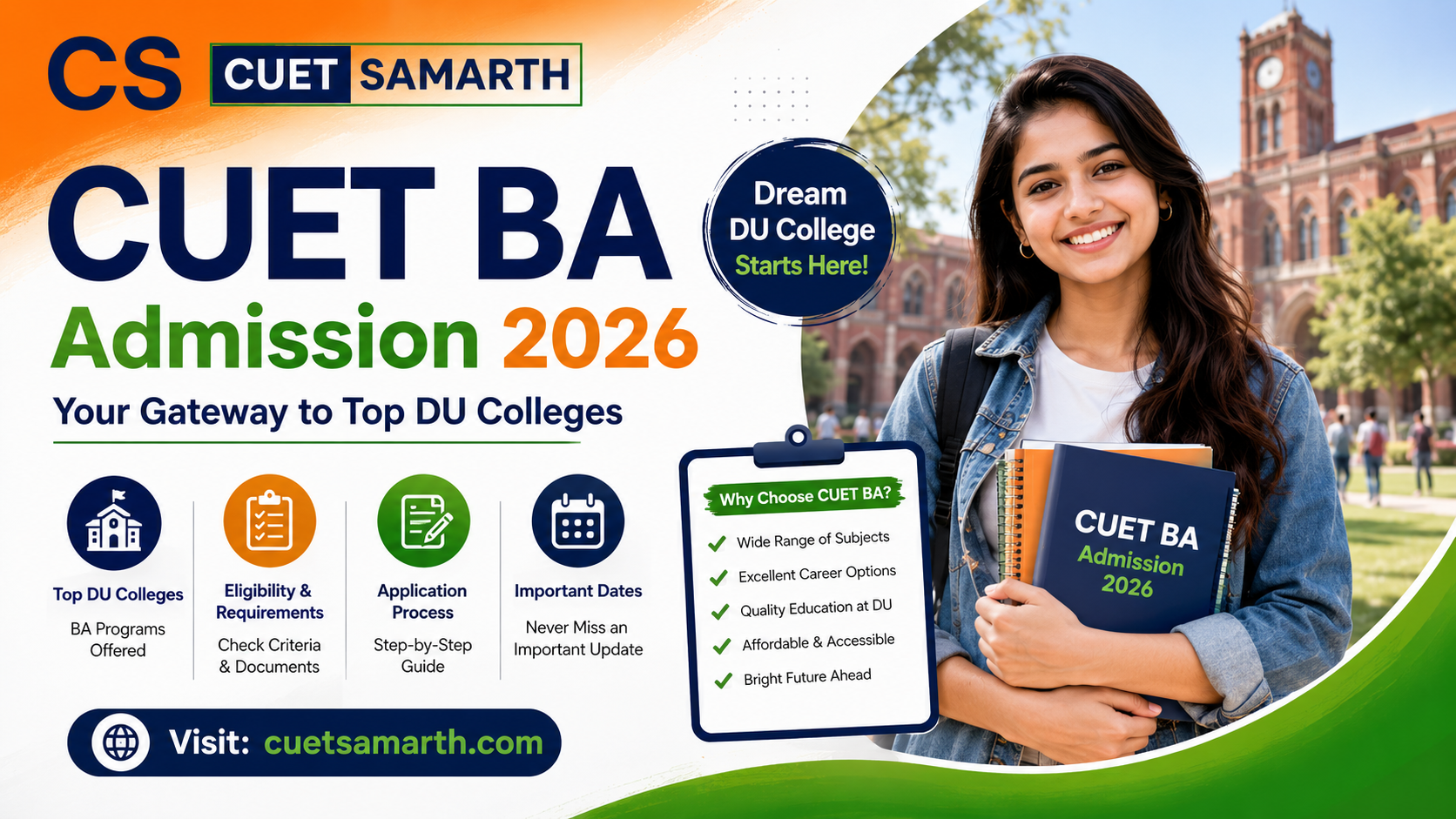 CUET BA Admission 2026