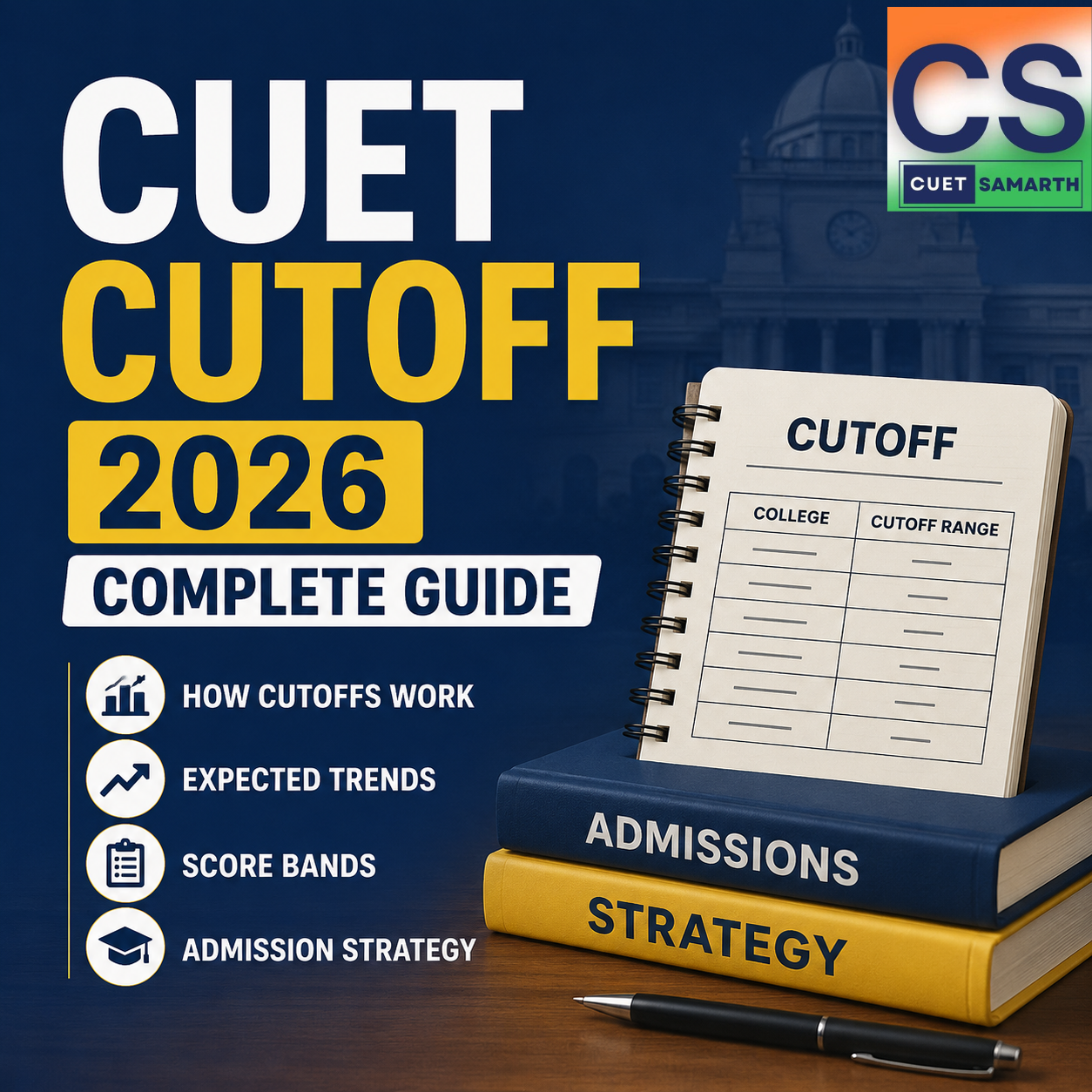 CUET Cutoff 2026 Complete Guide: How Cutoffs Work, Expected Trends, Score Bands, and Admission Strategy