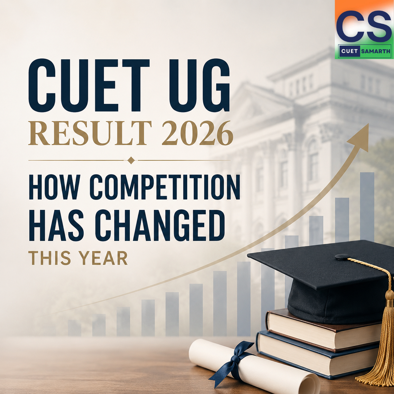 CUET UG Result 2026