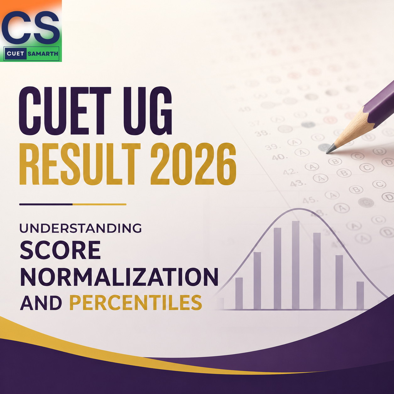 CUET UG Result 2026: Understanding Score Normalization and Percentiles