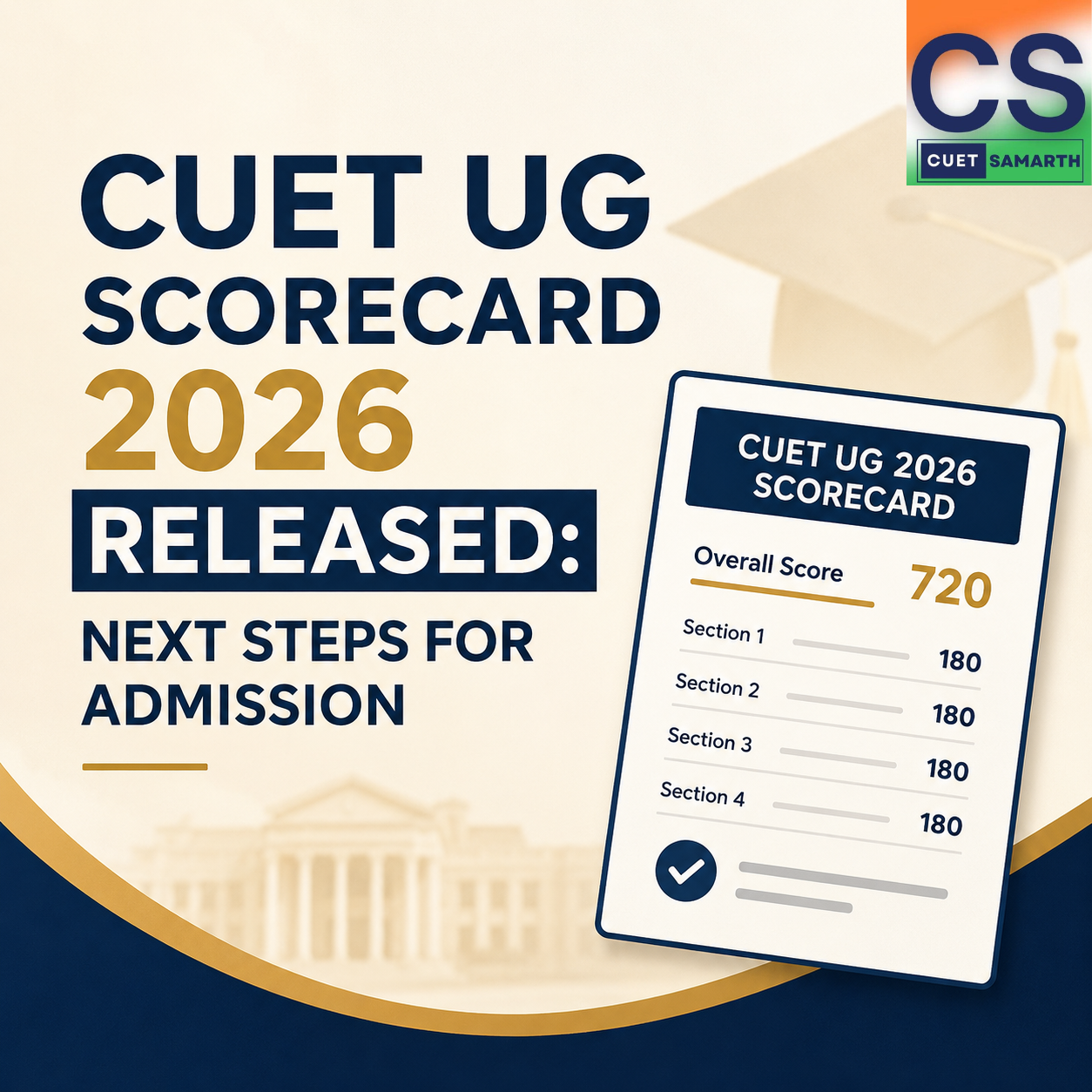 CUET UG Scorecard 2026 Released: Next Steps for Admission