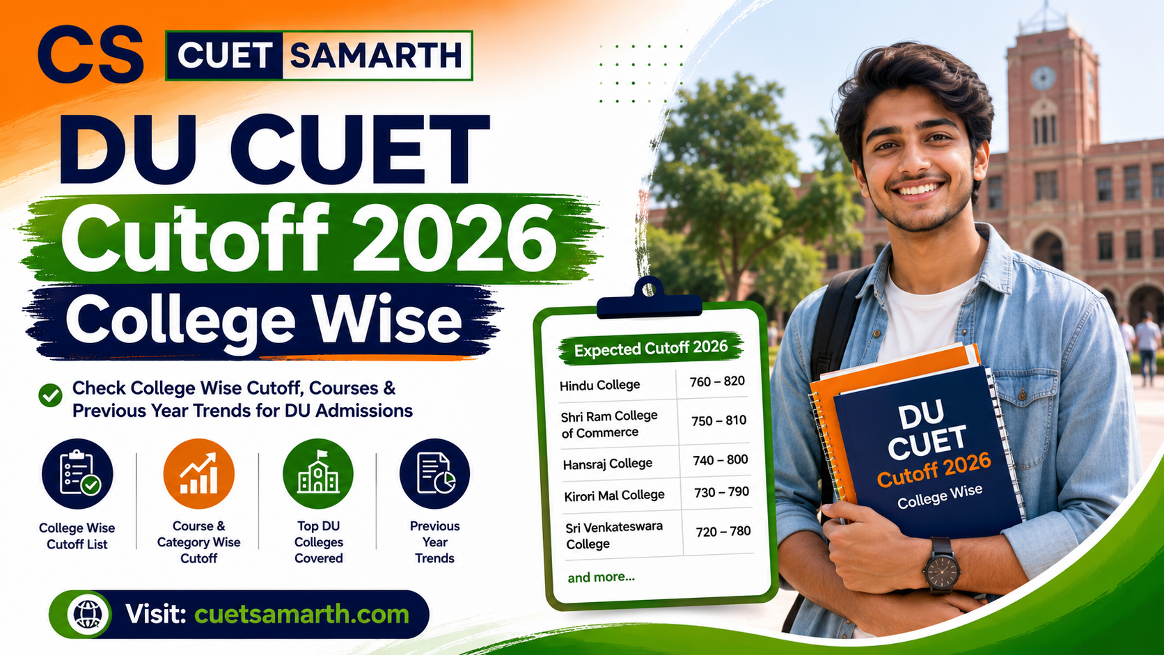DU CUET Cutoff 2026 College Wise