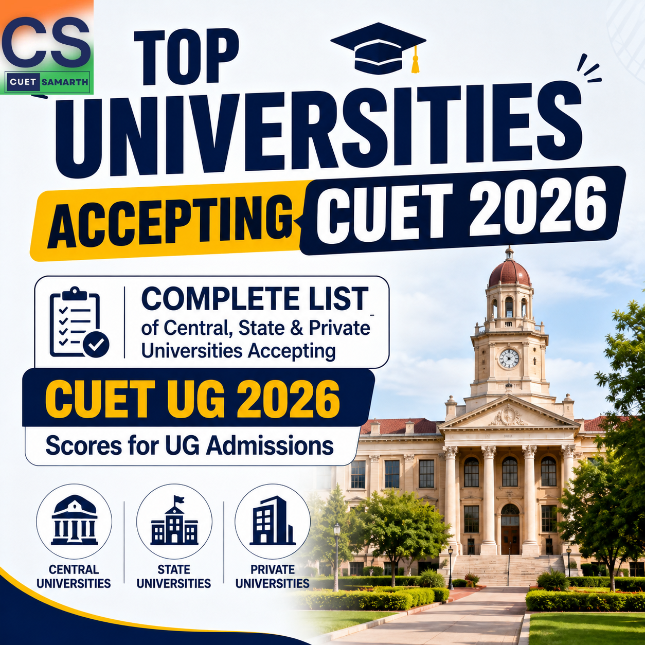 Top Universities Accepting CUET 2026