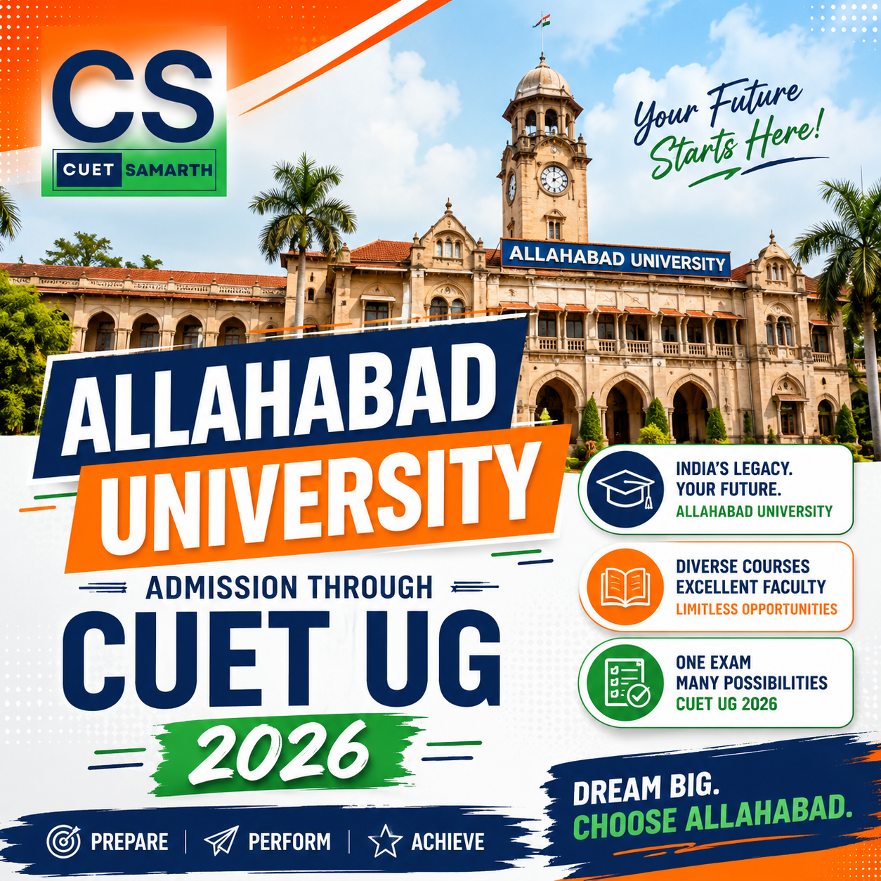 Allahabad University Admission Through CUET UG 2026