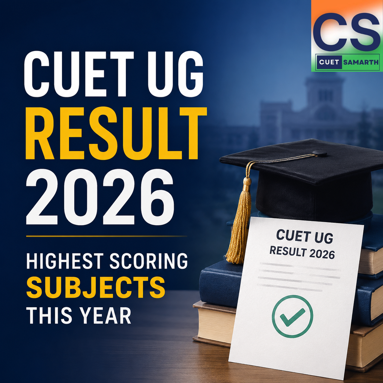 CUET UG Result 2026 Highest Scoring Subjects This Year