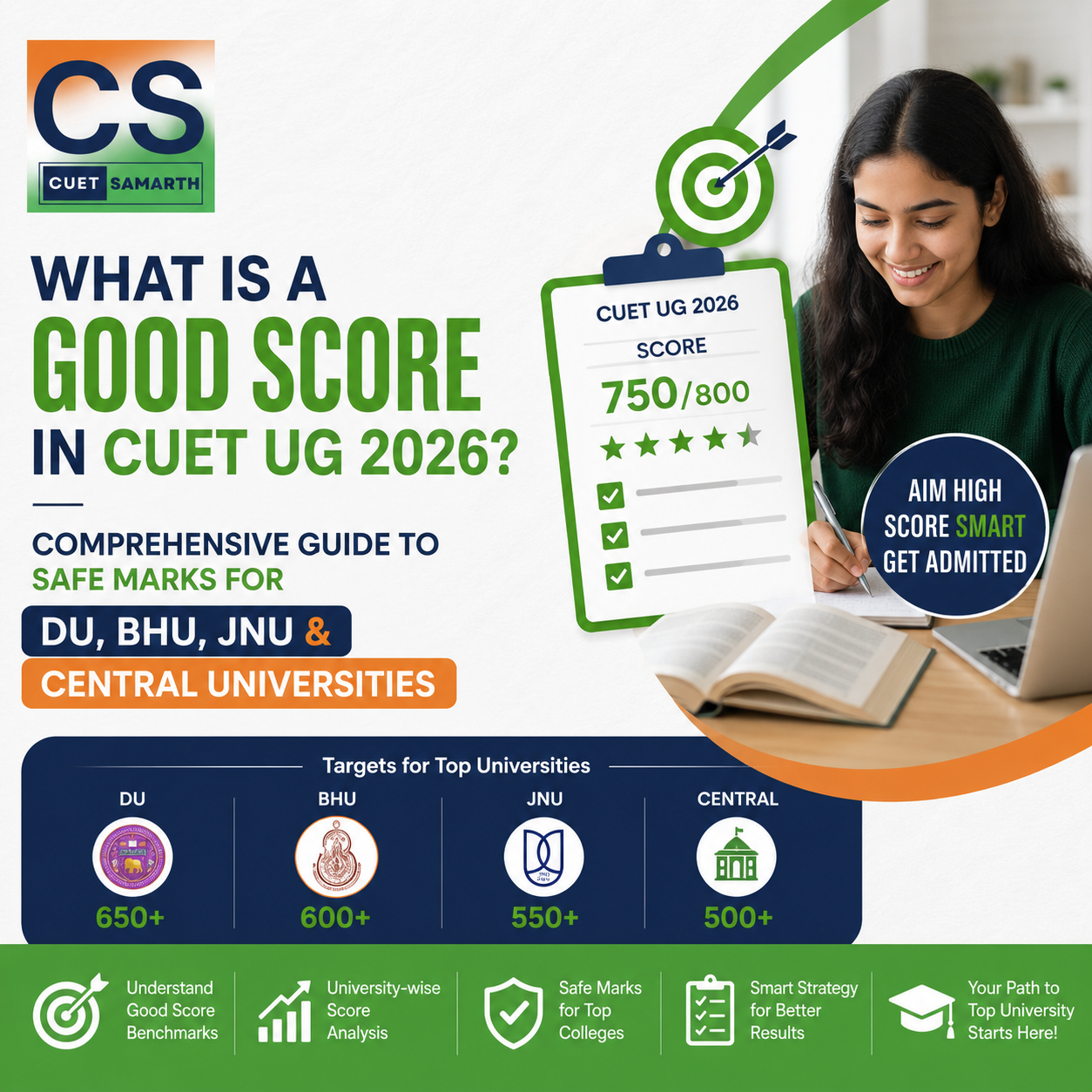 What is a Good Score in CUET UG 2026 Comprehensive Guide to Safe Marks for DU, BHU, JNU & Central Universities